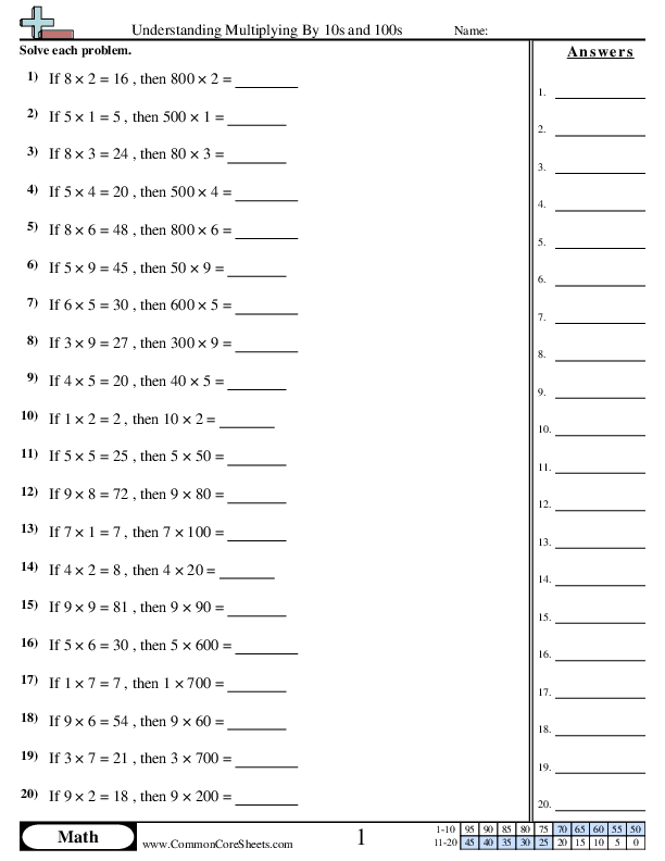 Multiplication Worksheets - Understanding Multiplying by 10s & 100s worksheet